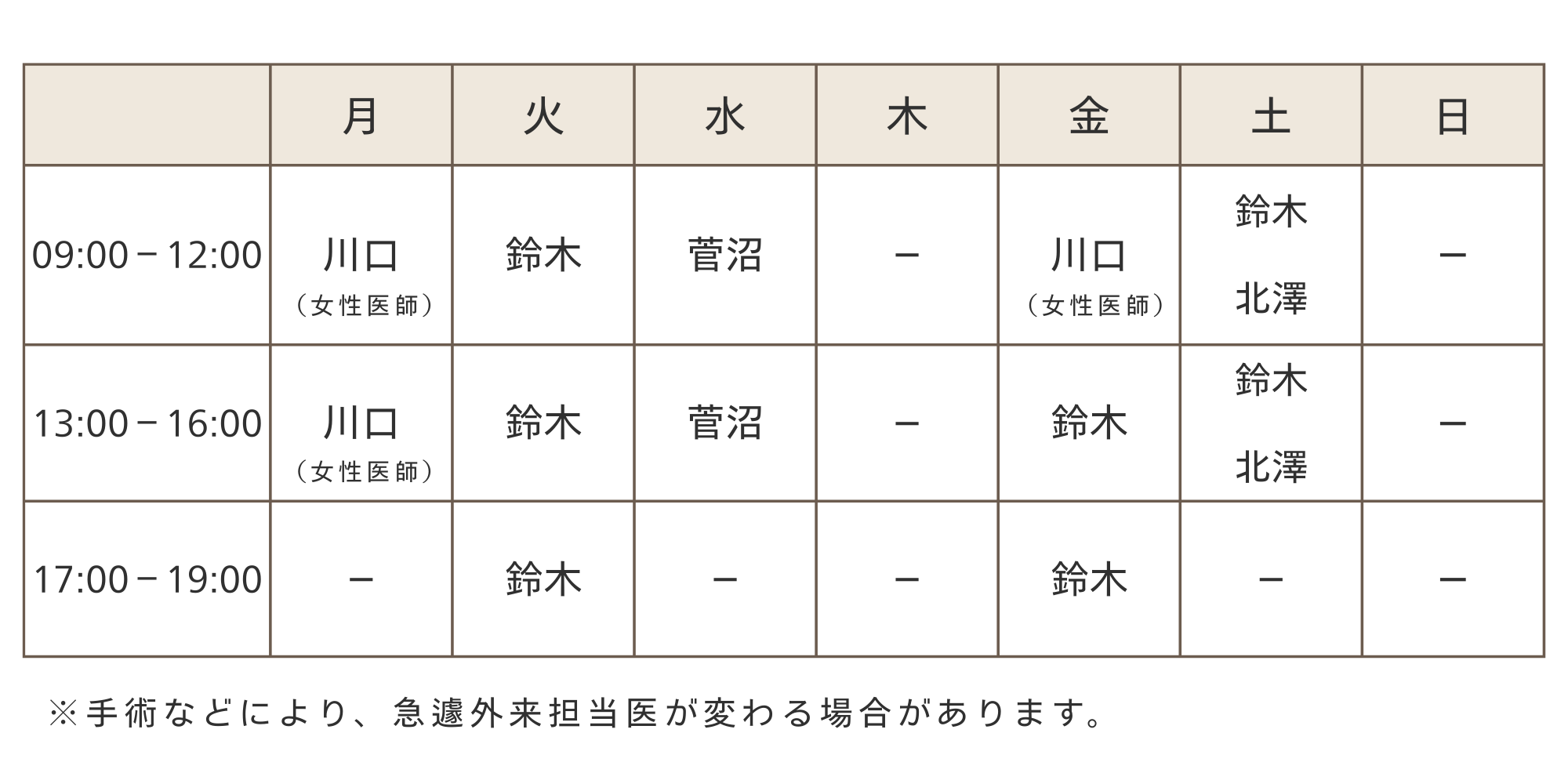 週間医師表